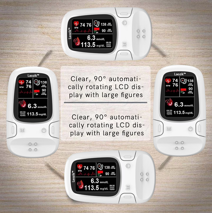 laozik™ Develops Newly Launched Non-Invasive Smart Glucose Meter