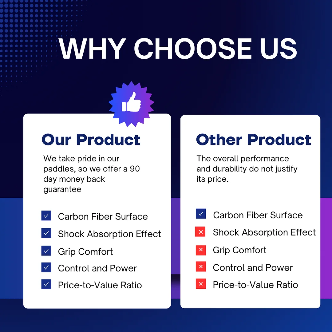 Original Paddle (16mm) T700 Sandblasted Carbon Fiber-Dog Paddle