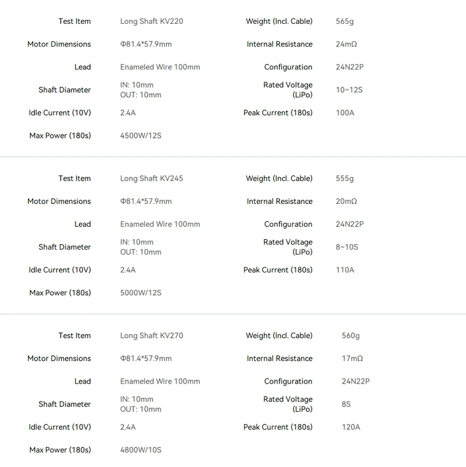AT7215 fixed-wing UAV propulsion system long shaft motor specifications