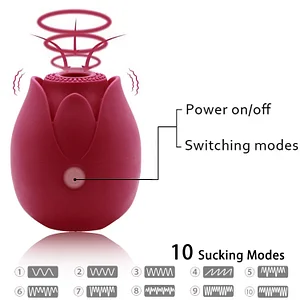 Rose Lotus Fun Products Sucking Vibrating Egg Skipping