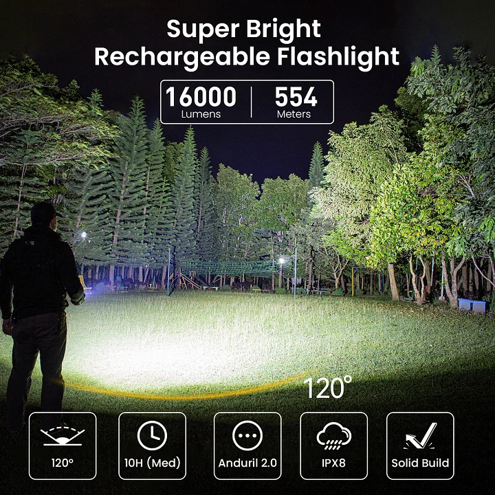 Sofirn Q8 Plus 超強力 LED 懐中電灯 16000lm sofirn Q8 Plus Super Bright Flashlight max 16000 Lumens