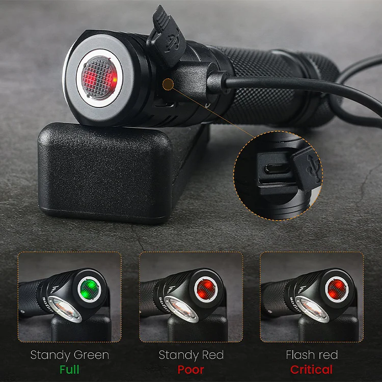 Sofirn SP40A 1200 Lumens Rechargeable LED Headlamp