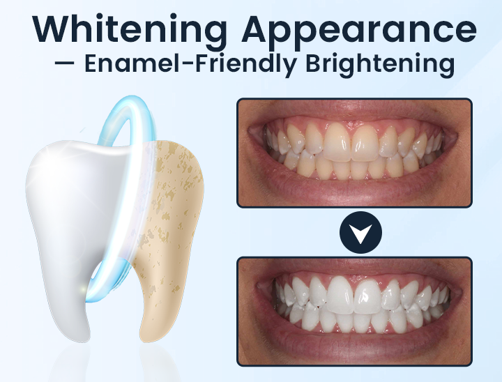 Rosopl® Multi-Action Oral Care Essence image Rosopl® Multi-Action Oral Care Essence