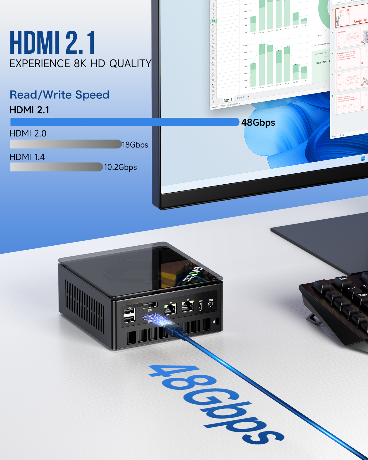 GMKtec AMD Ryzen 7 8845HS Mini PC--NucBox K8 Plus 399.99