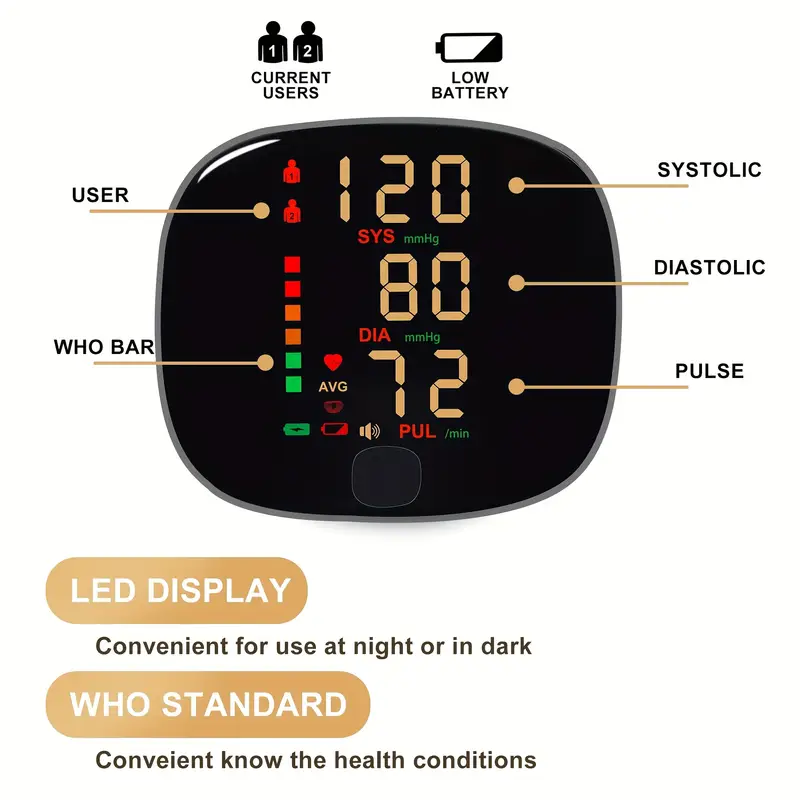 1 db MD1820 csuklópántos LCD kijelzővel, állítható mandzsetta, szabálytalan szívverés észlelése, USB-s újratölthető hangmonitorozás, ideális ajándék csuklópántos mandzsetta részletei 1