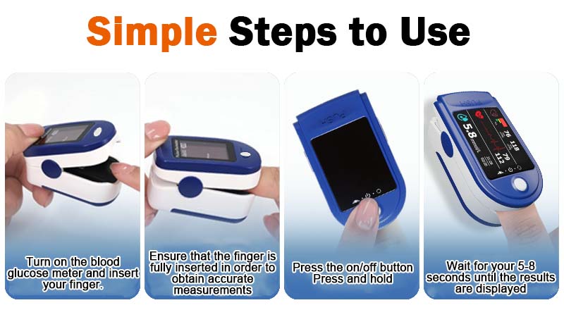 Zakdavi™ High Precision Non-Invasive Blood Glucose Meter 👨⚕️Clinically certified & 99.9% accuracy