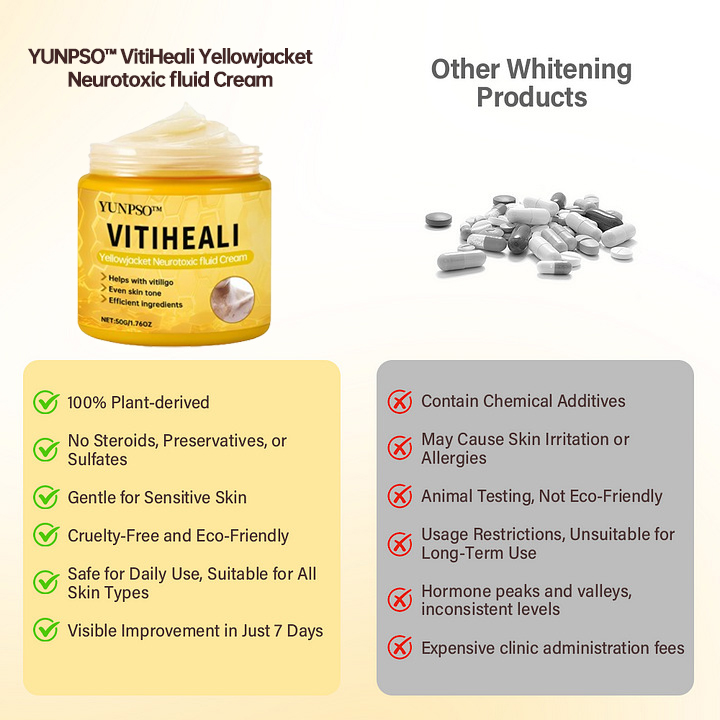 YUNPSO® VitiHeali Yellowjacket Neurotoxic fluid Extractm Cream Ultra 33 YUNPSO® VitiHeali Yellowjacket Neurotoxic fluid Extractm Cream Ultra