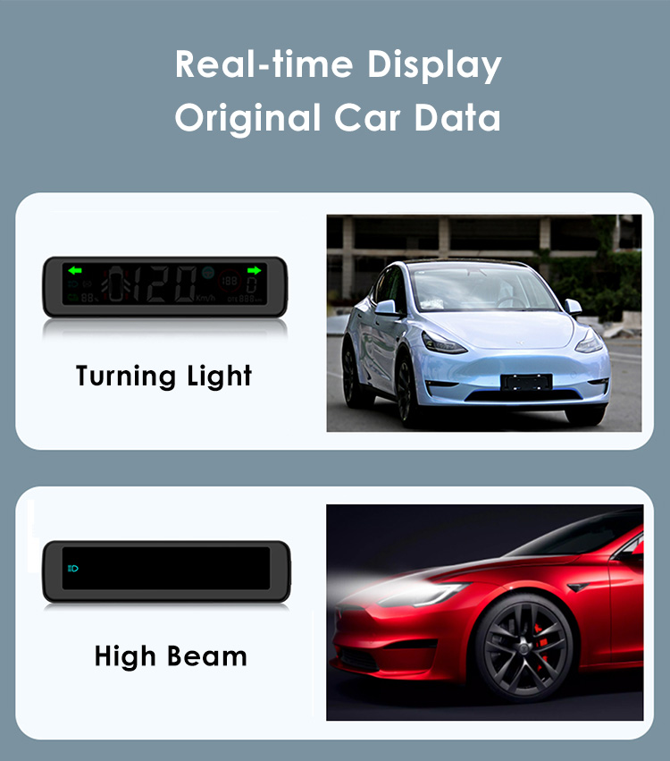 TESLASY Model 3/Y Dashboard Hidden HUD Mini Head-up Display Cluster Speedmeter