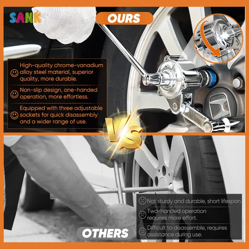  扭力扳手重型加长扳手套装，配有 17mm、19mm 和 21mm 套筒，用于松开汽车轮胎，适用于拆卸器 1、2、1、20，省力扳手，男士生日礼物，丈夫情人节礼物。产品详情 2