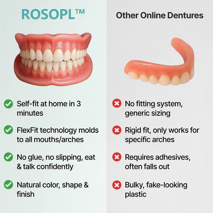ROSOPL™ Custom-Fit Full Functional Dentures