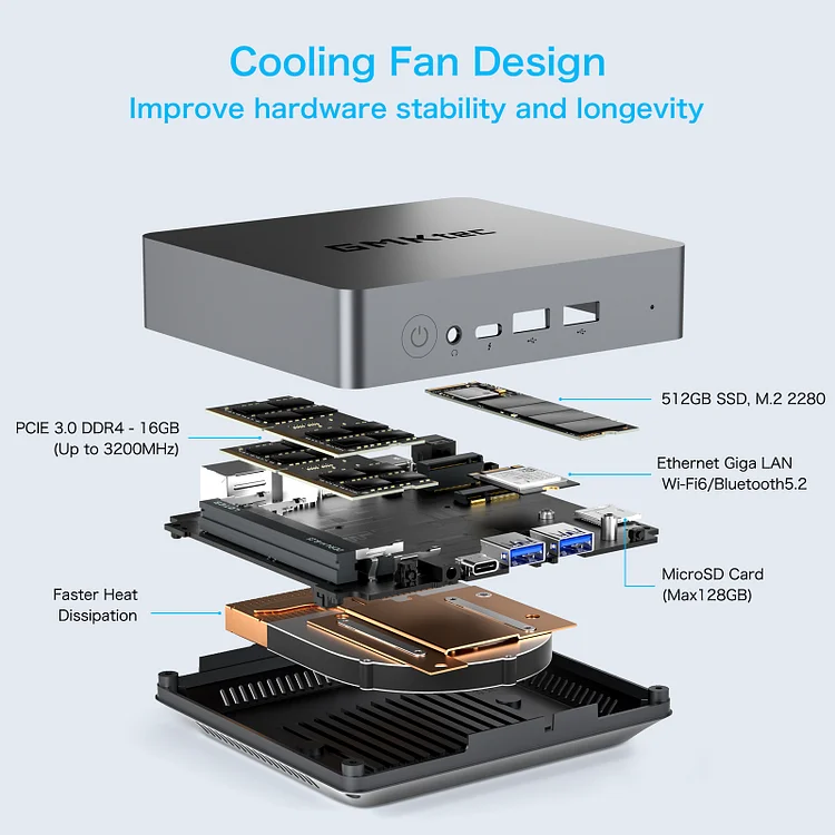 AMD Ryzen™ 5 5600U Mini PC--NucBox 9