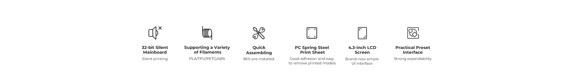ender 3 s1 specs