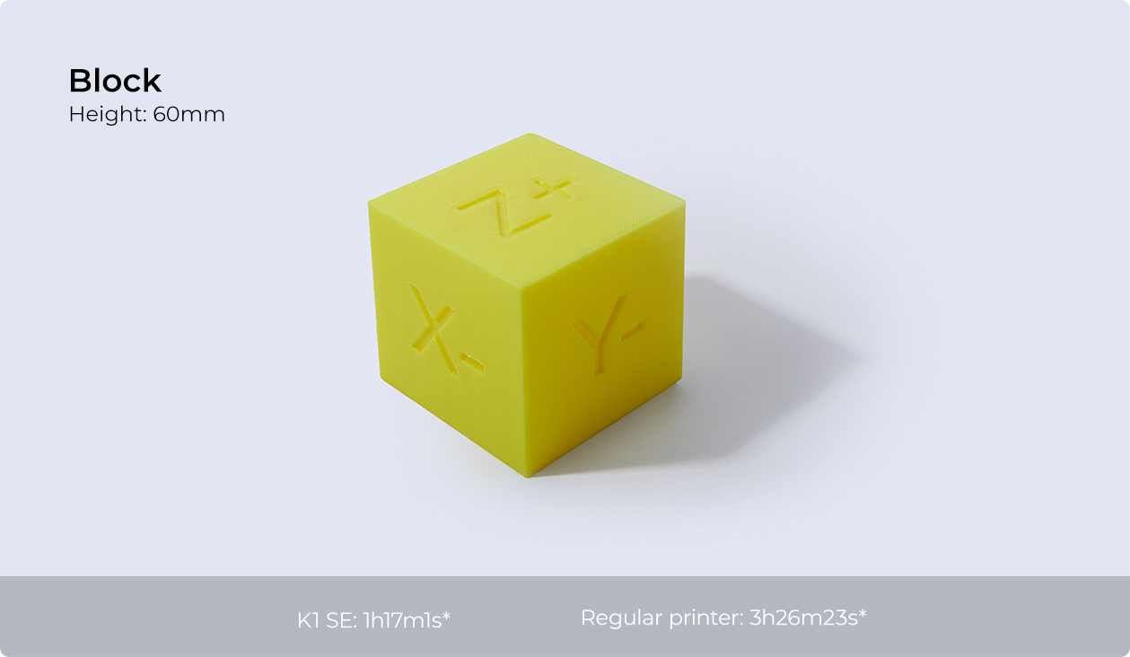3d printed blocks