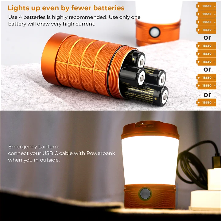 Sofirn Anduril 2.0 LT1 800ルーメン ランタン Sofirn Anduril 2.0 USB-C Rechargeable Camping Lantern