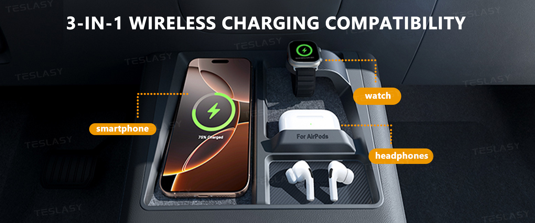 Teslasy Model 3 Highland / Model Y Juniper Center Console Wireless Charging Dock Limiter & Anti-Slip Organizer (3-in-1Charging)