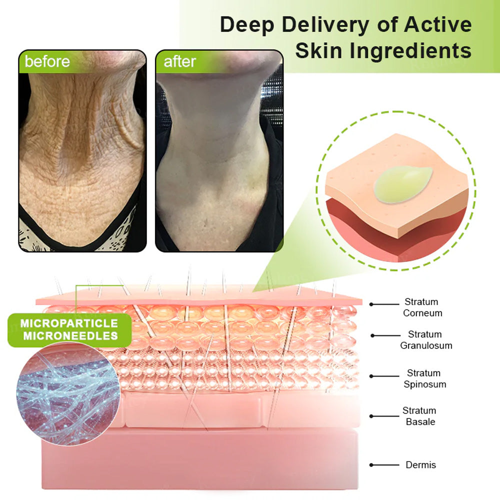 Zvoevo® VitaBotox Firming Elixir combines Botox 41 92c01696b00375724067bc76414998be