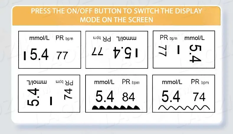 ROSOPL™ Develops Newly Launched Non-Invasive Smart Glucose Meter 51 ROSOPL™ Develops Newly Launched Non-Invasive Smart Glucose Meter
