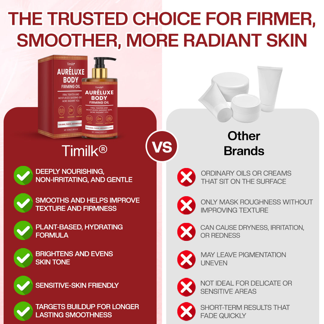 NATRAVOR® AuréLuxe Body Firming Oil image NATRAVOR® AuréLuxe Body Firming Oil