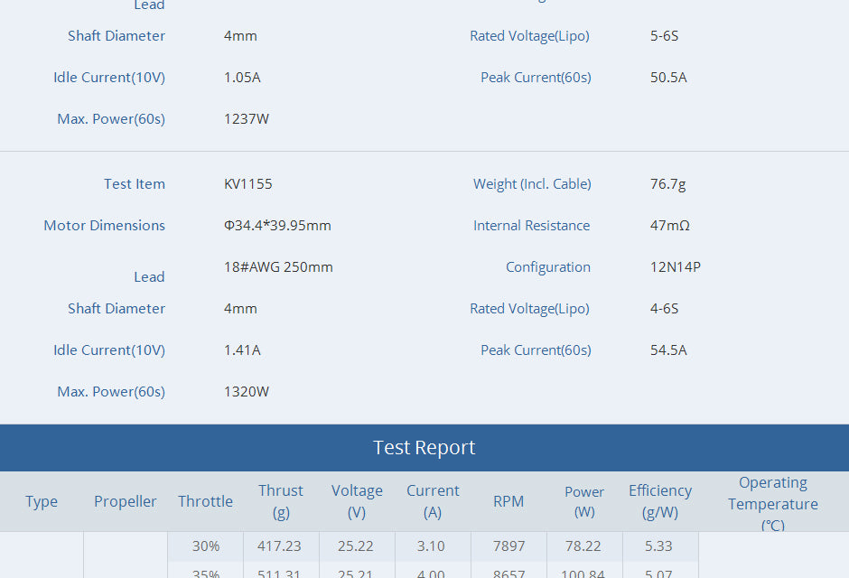 TMOTOR-FPV-Brushless-Motor-cineE666