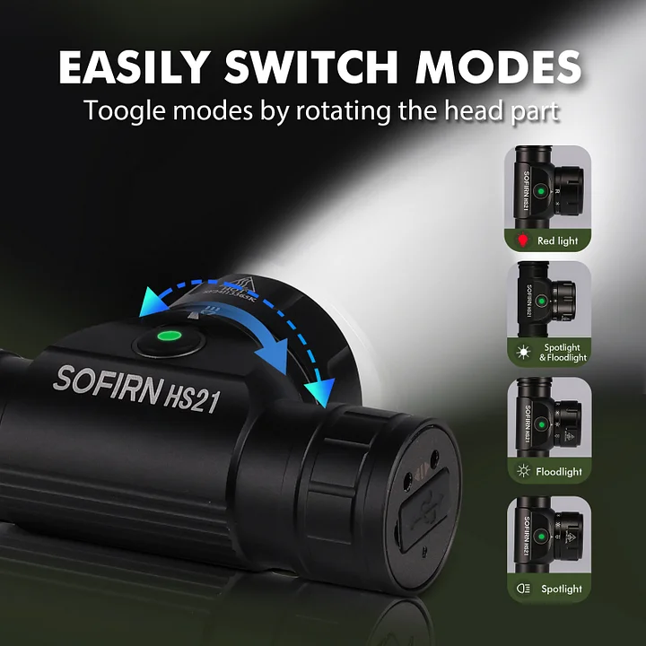 SOFIRN HS 21　新品未使用 Sofirn HS21 LED Rechargeable Red and White Headlamp