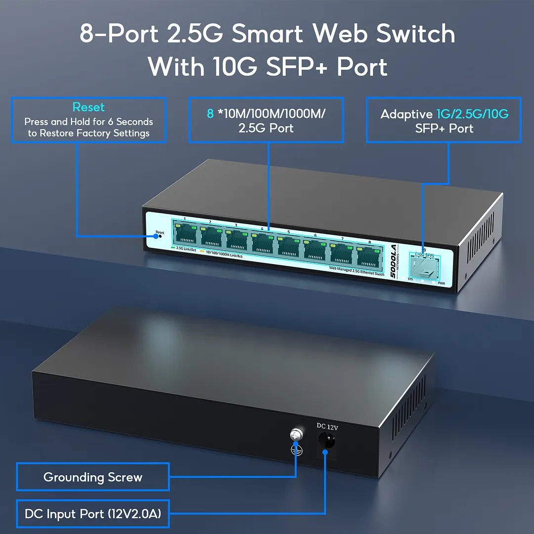 SODOLA 9 Port 2.5G Smart Web Ethernet Switch,1 10G SFP Slot&8 x 2.5G ...