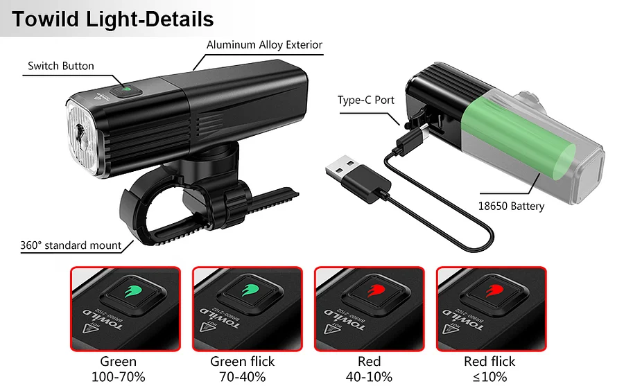 br800 bike front light