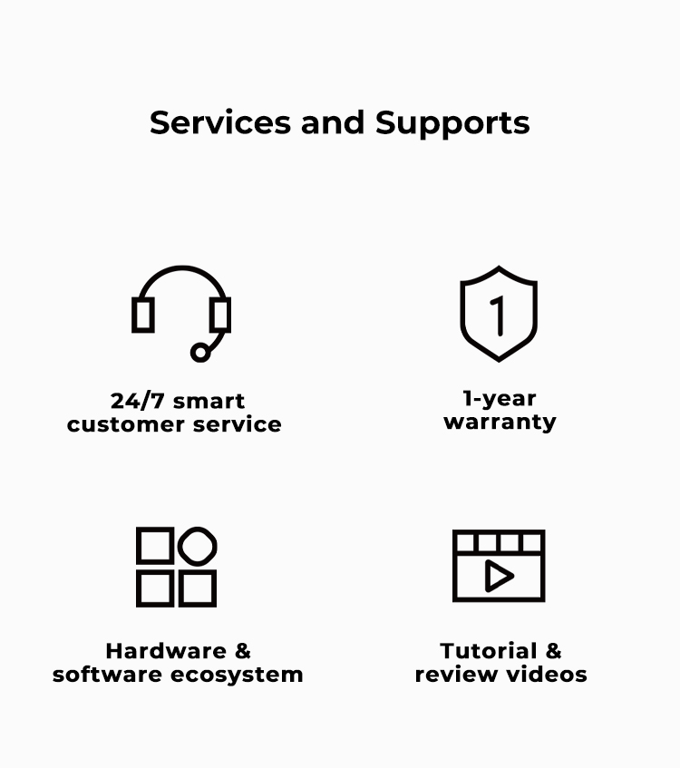 ender 5 s1 support