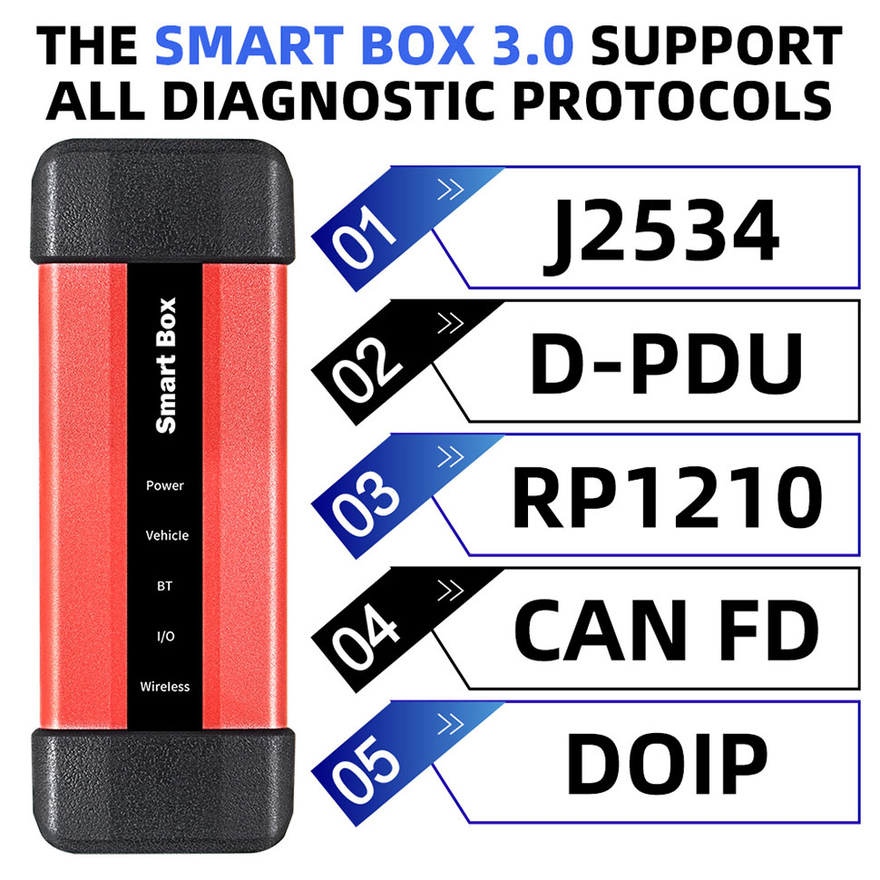 LAUNCH X431 PAD V CAN-FD Online Programming OBD2 Scanner