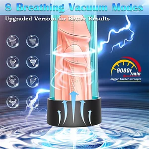 Automatic Penis Pump For Men Erection Enlargement With 8 Modes Breathing Vacuum And Stable Vacuum