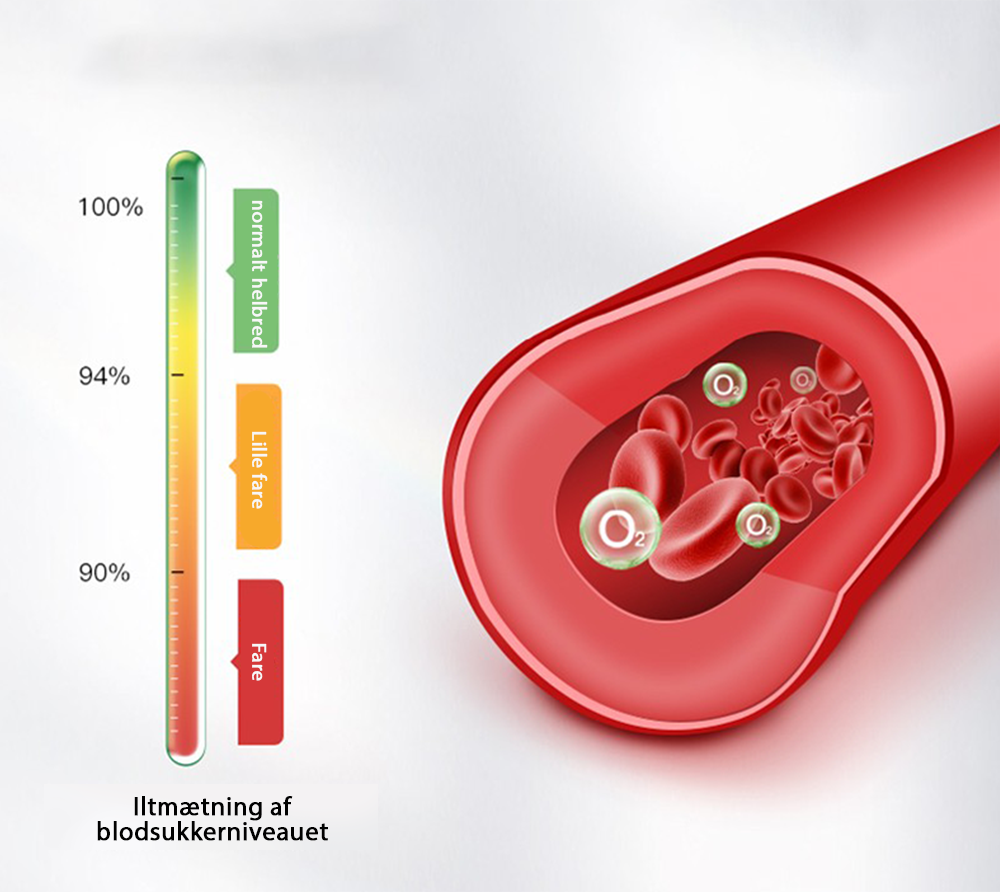 BikendaTM non-invasive laser glucometer image BikendaTM non-invasive laser glucometer