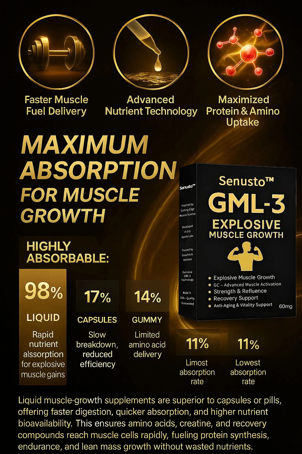 Senusto GML-3 Six-in-One Muscle Growth Oral Solution 25 98c38ec5ca11af4c57f8e040a6db19d9