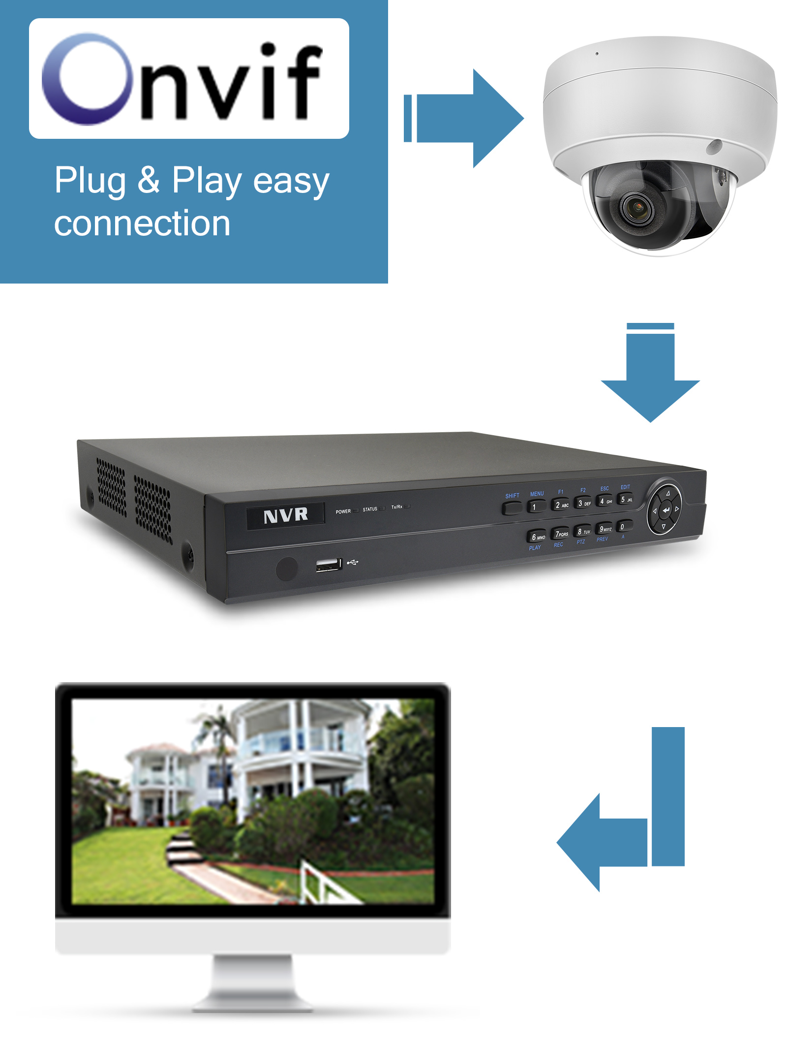 smart outdoor ip camera