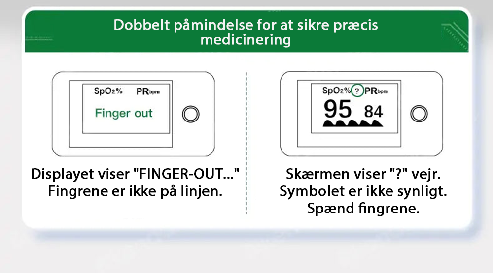BikendaTM non-invasive laser glucometer image BikendaTM non-invasive laser glucometer