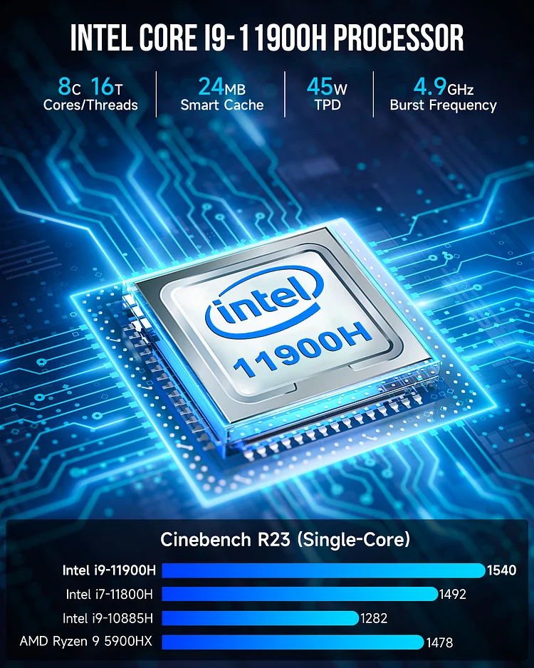 Intel 11th Core i9-11900H Mini PC--NucBox M4