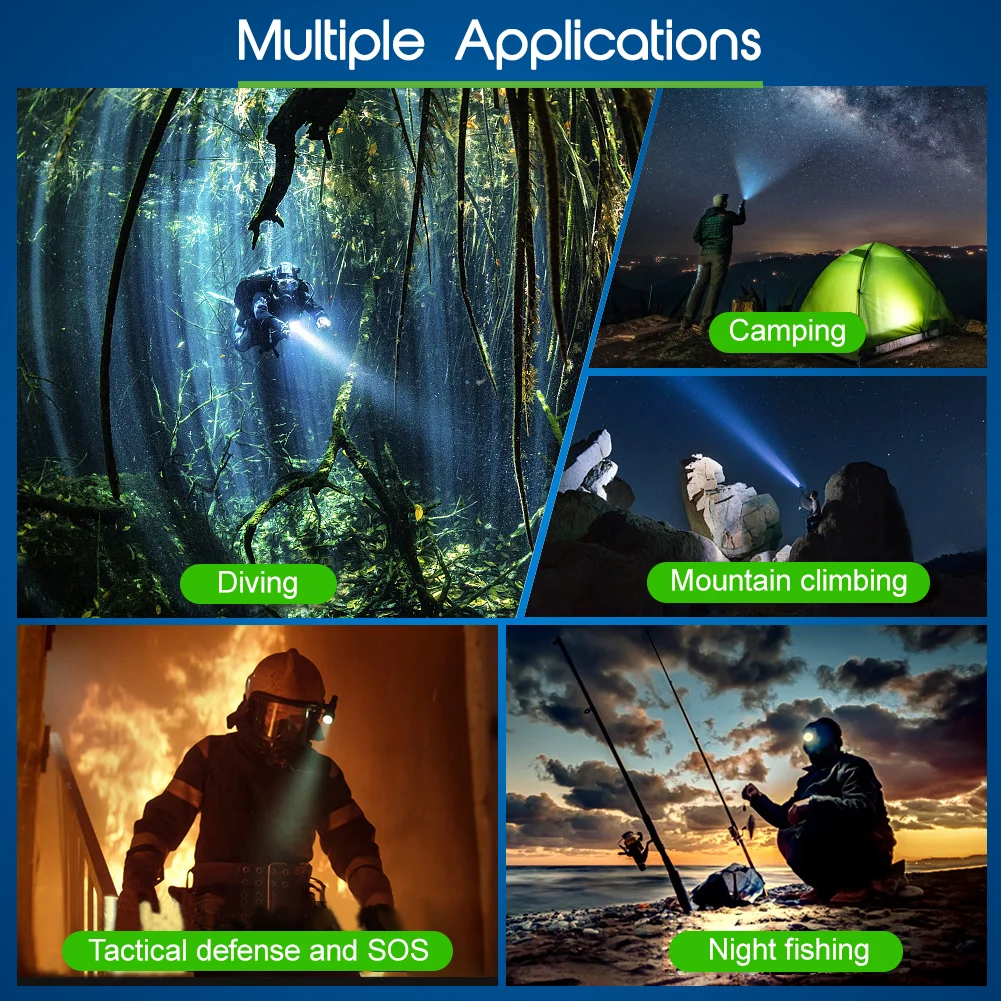 APLOS AP150 15000 Lumen Dive Torch, Underwater 150m, Scuba Diving Torch with 2x26650 Batteries