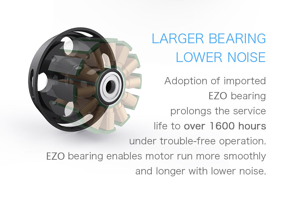 TMOTOR-Multirotor-Brushless-Motor-U5