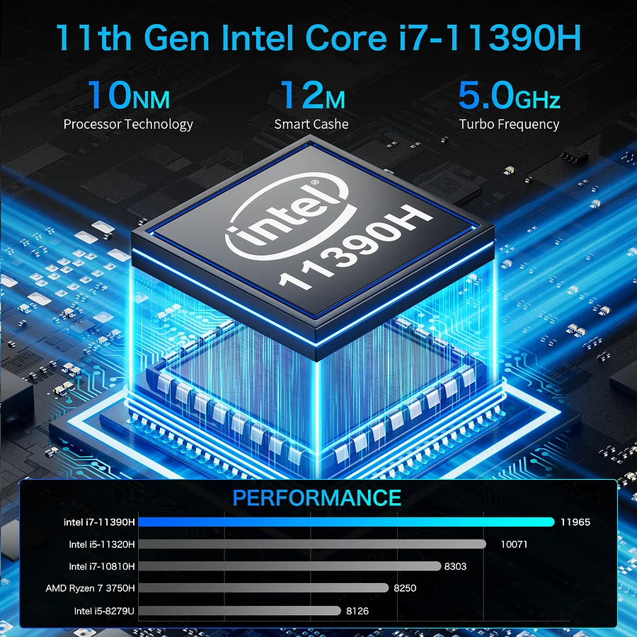 GMKtec Intel 11th Core i7 11390H Mini PC--NucBox M2 329.99
