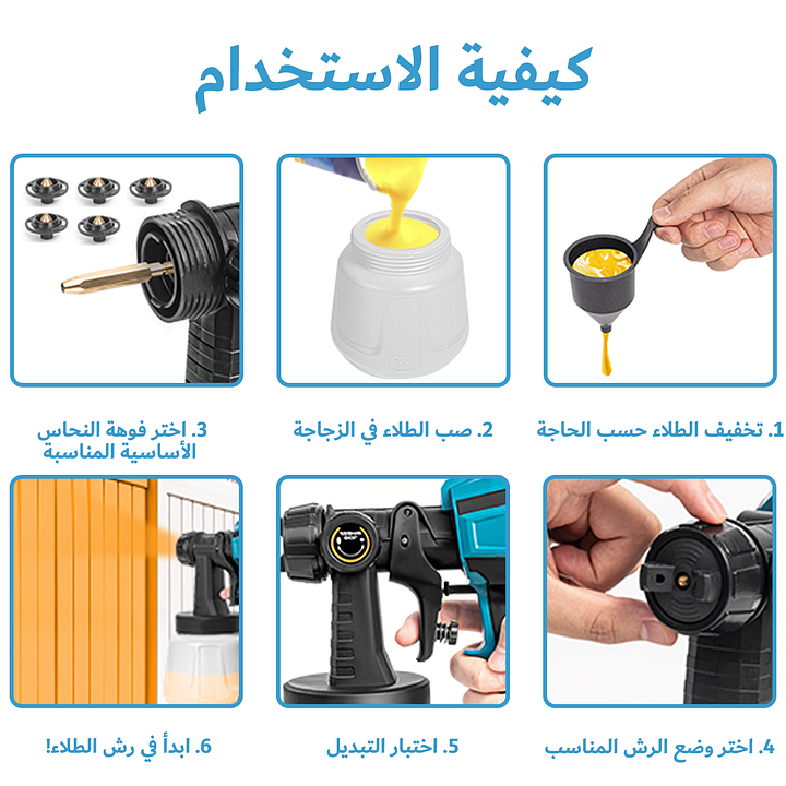 GearZone 21V-4.0Ah أداة رش كهربائية، يمكنها رش الطلاء والطلاء اللاتكس، بطاريتان ليثيوم ذات سعة كبيرة ، 5 أحجام فوهة ، 1000 مل يمكن سقي سعة كبيرة