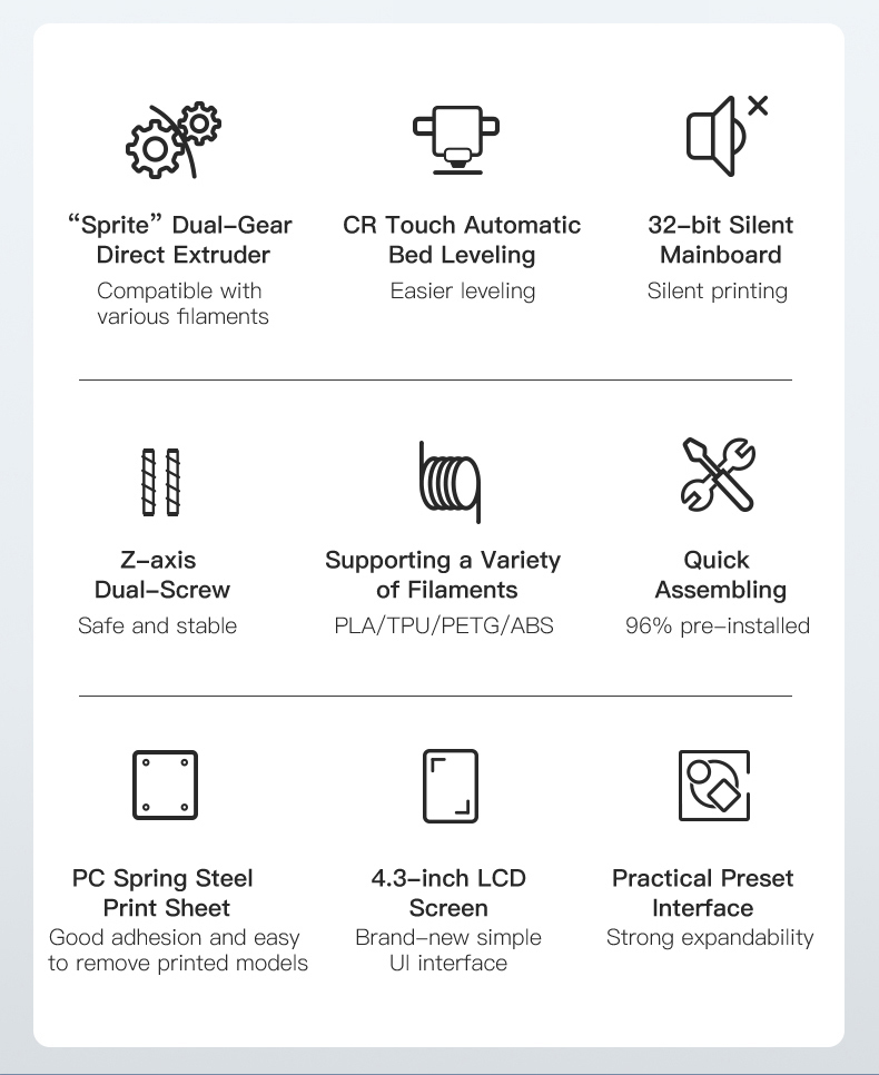 ender 3 s1 specs