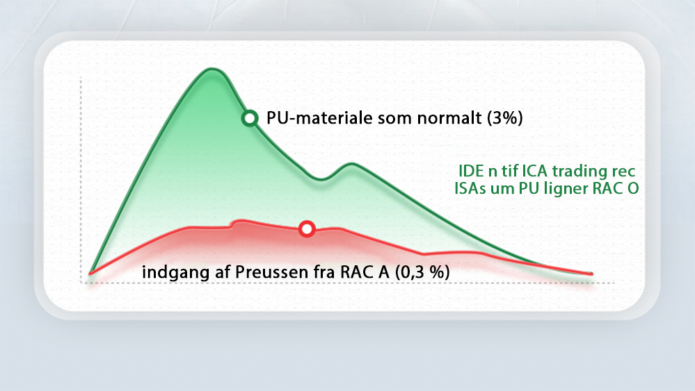 BikendaTM non-invasive laser glucometer image BikendaTM non-invasive laser glucometer