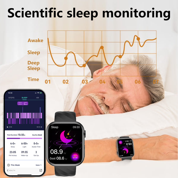 GT5 Pro Max Blood Glucose Watch With BP+HRV+ECG(EKG)+SOS+Stress+Sleep Monitoring