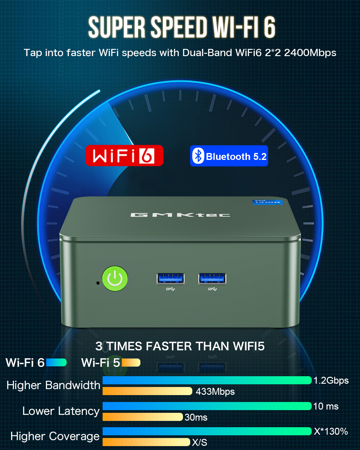 intel N100 ミニpc nucbox g3 8gb windows11 NucBox G3--Most Cost-Effective Mini PC With Intel N100 Processor