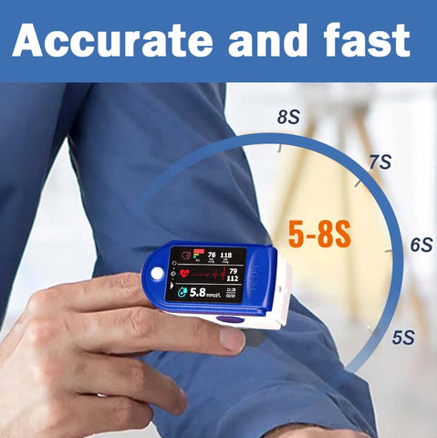 Zakdavi™ High Precision Non-Invasive Blood Glucose Meter 👨⚕️Clinically certified & 99.9% accuracy
