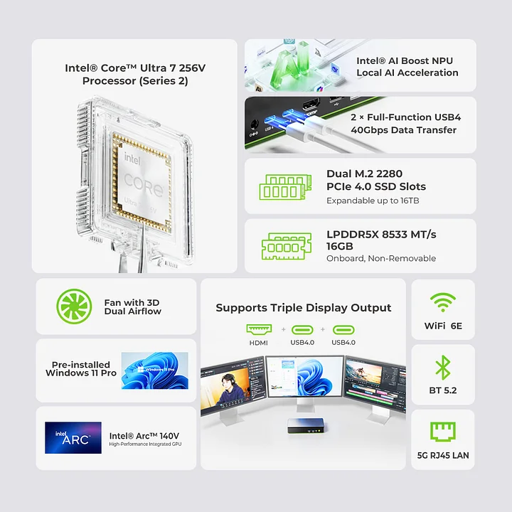 Intel® Core™ Ultra 7 256V--GMKtec K13 Mini PC