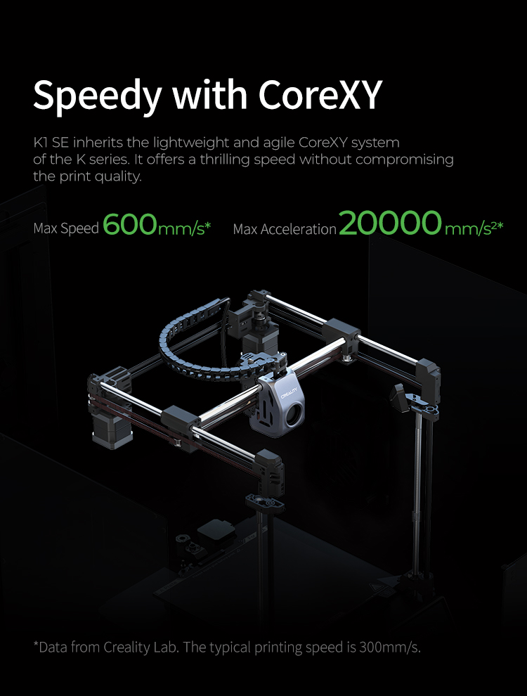 creality k1 corexy