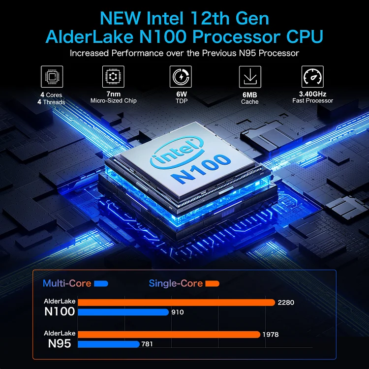 N100 Mini PC Windows 11 Pro, Intel 12th Alder Lake N100 Mini