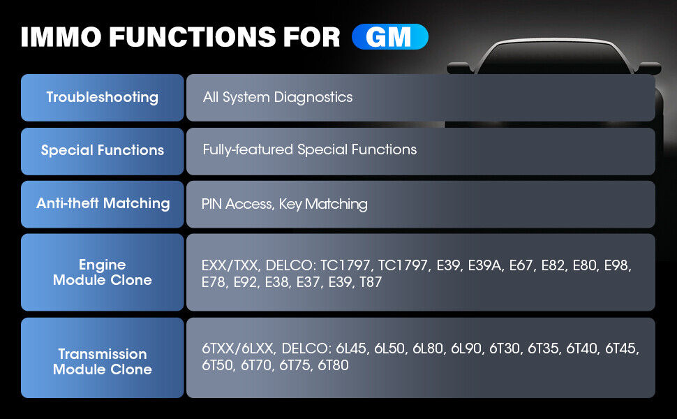 LAUNCH X431 IMMO PLUS Key Programmer IMMO Clone Diagnostics 3-in-1 Sup –  VXDAS Official Store