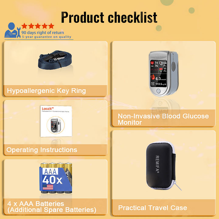 💸𝐇𝐞𝐚𝐥𝐭𝐡 𝐂𝐚𝐧𝐚𝐝𝐚 𝐒𝐮𝐛𝐬𝐢𝐝𝐢𝐳𝐞𝐝 𝐏𝐫𝐨𝐝𝐮𝐜𝐭 | Clinclii™ 𝐏𝐫𝐨𝐟𝐞𝐬𝐬𝐢𝐨𝐧𝐚𝐥 𝟑𝐢𝐧𝟏 𝐆𝐥𝐮𝐜𝐨𝐬𝐞 & 𝐕𝐢𝐭𝐚𝐥 𝐒𝐢𝐠𝐧𝐬 𝐌𝐨𝐧𝐢𝐭𝐨𝐫 -Painless, Fast, Precise