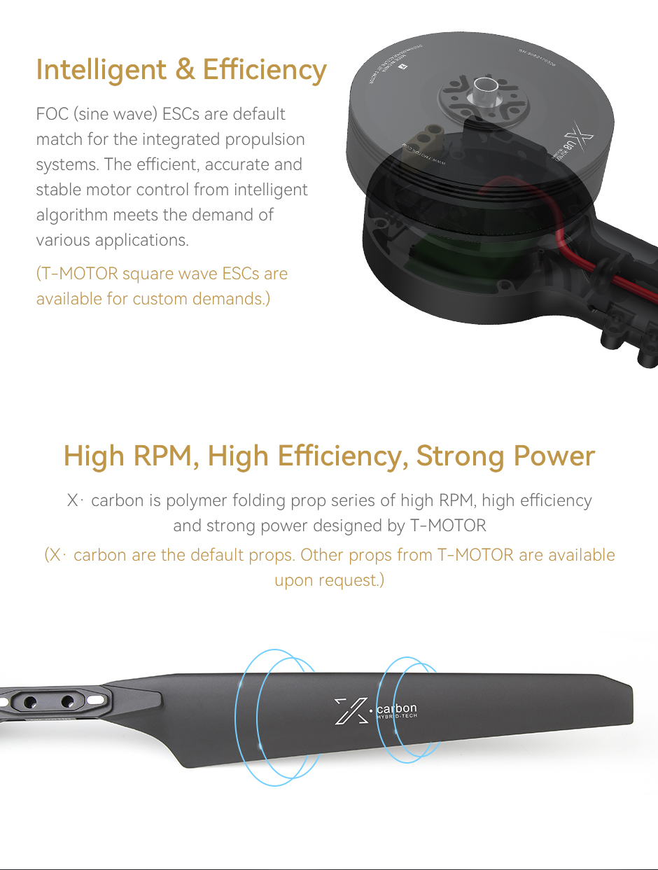 XU8-X Integrated Propulsion System with smart FOC ESCs for stable and efficient UAV power control