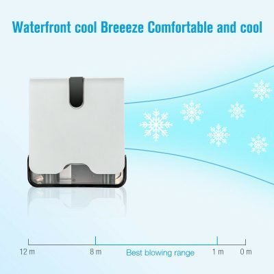 Mini AC Cooling Technology
